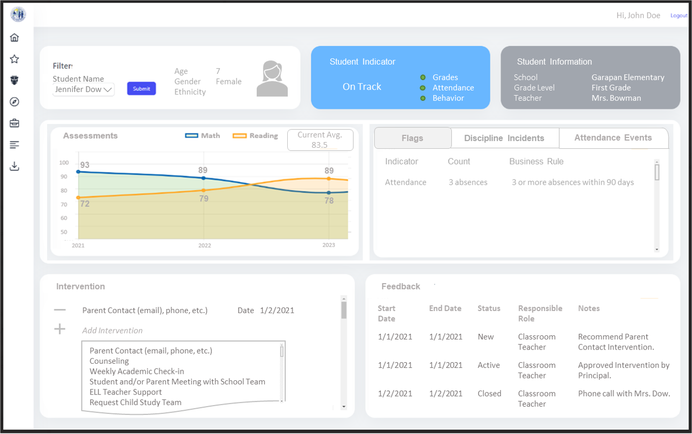 EWS Student Page Mockup